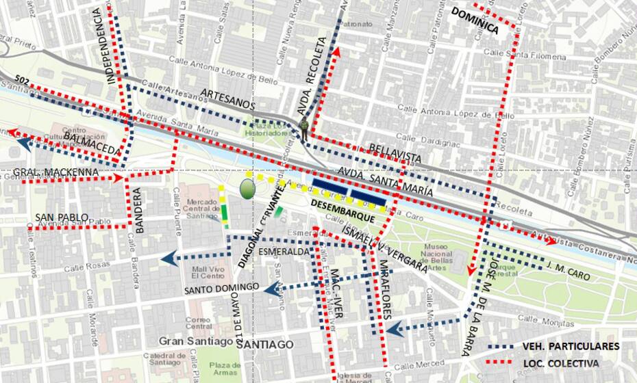 TranspoTeInforma (MTT)