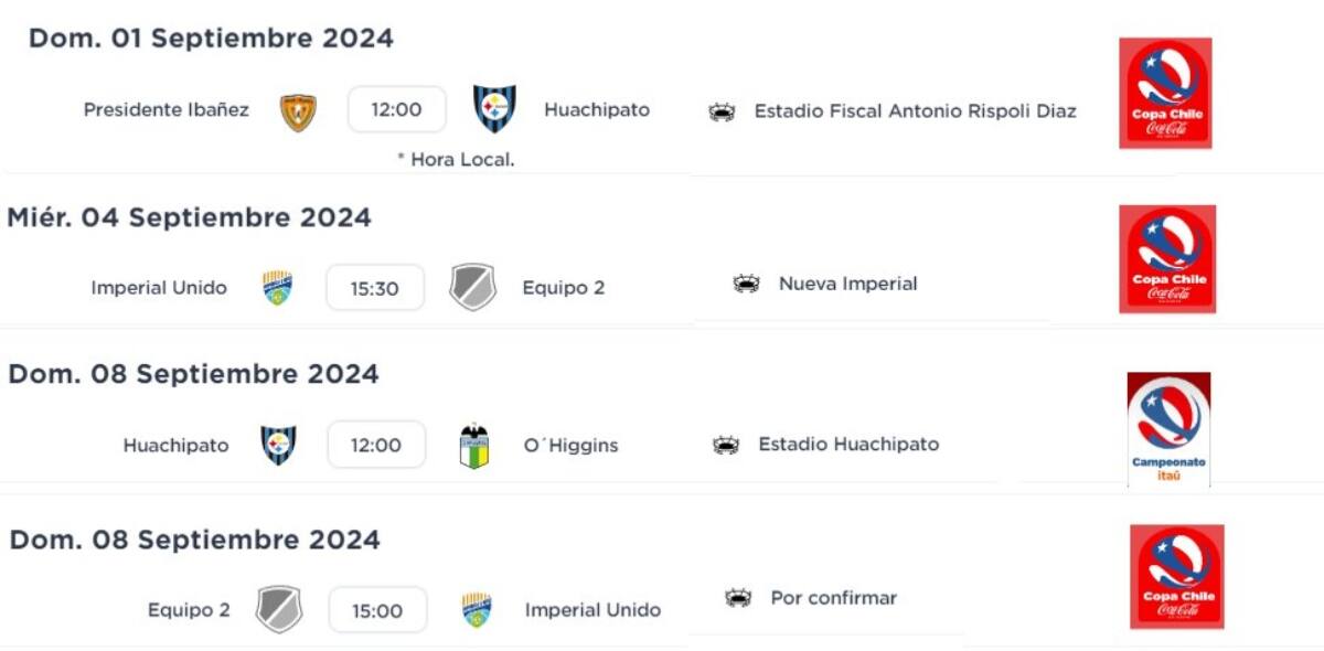 Huachipato jugará dos partidos en un día