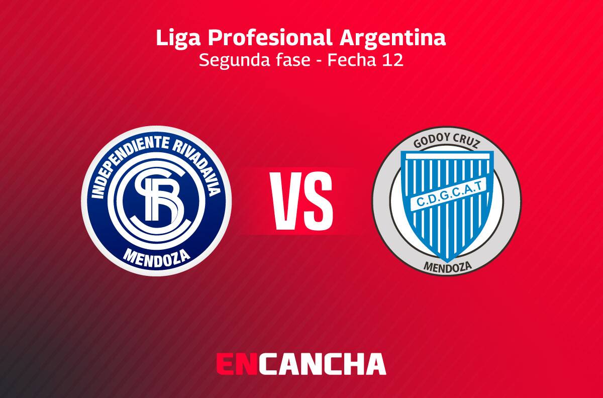 MARCADOR FINAL | Independiente Riv. (M) 0 - Godoy Cruz 0 por Torneo Clausura 2025