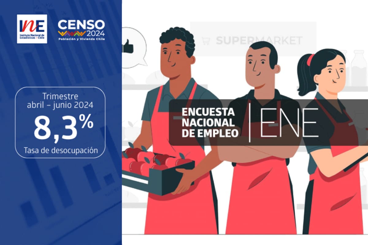 Esta es la tasa de desempleo del último trimestre.