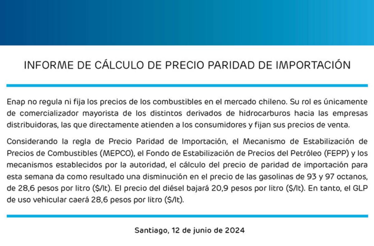 Así variarán los precios de los combustibles en los próximos días.
