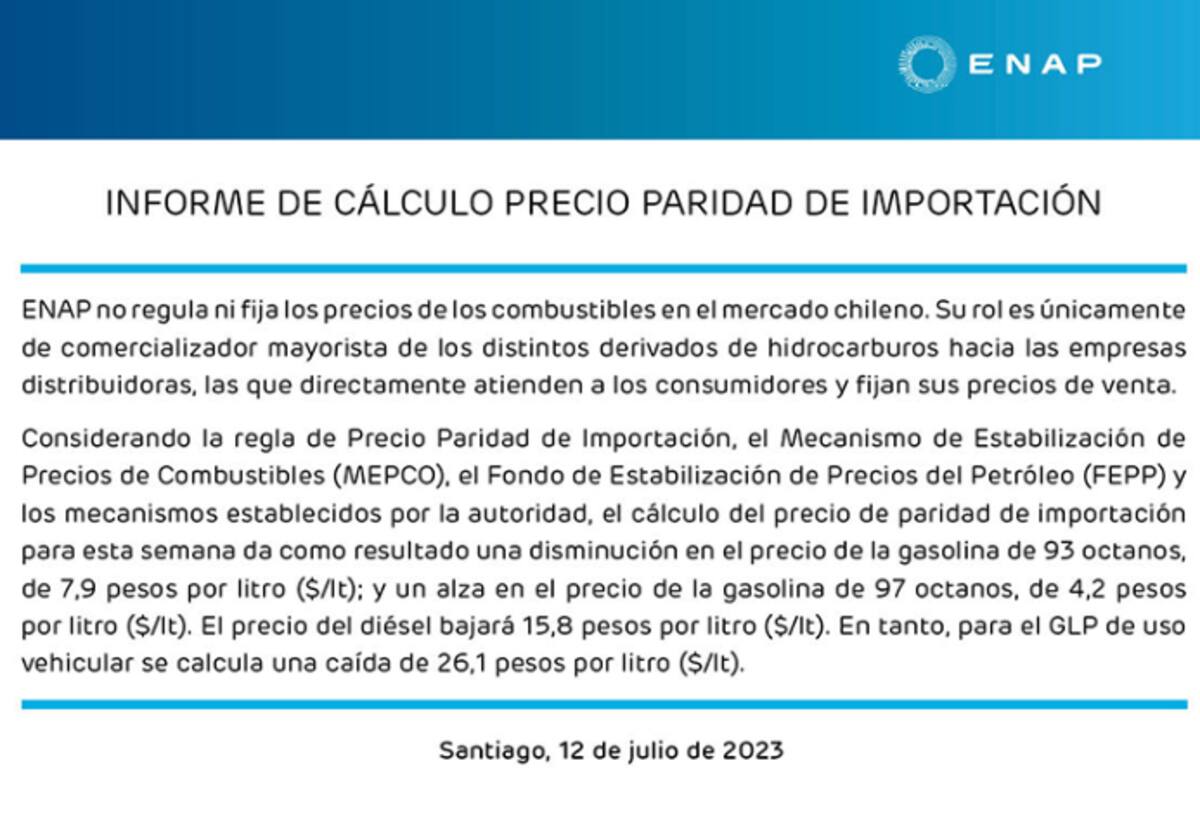 ¿Cuánto aumentan o disminuyen los precios?