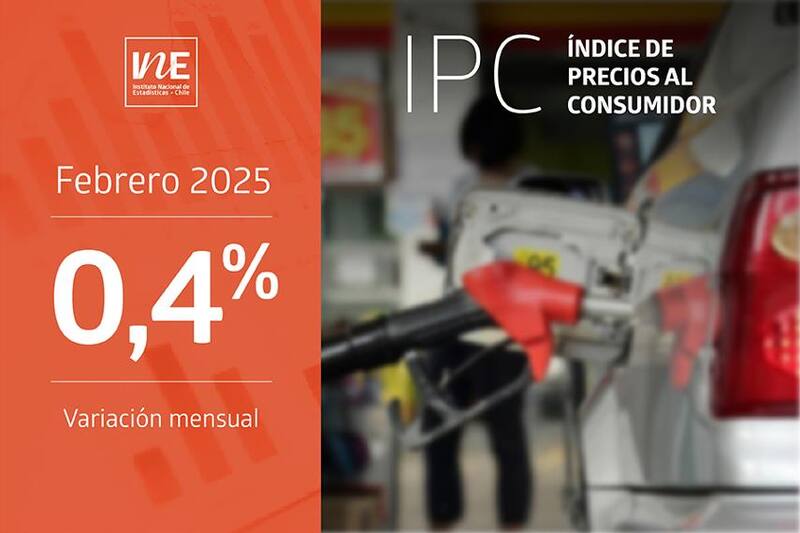 Este tuvo una variación de 0,4% puntos porcentuales.