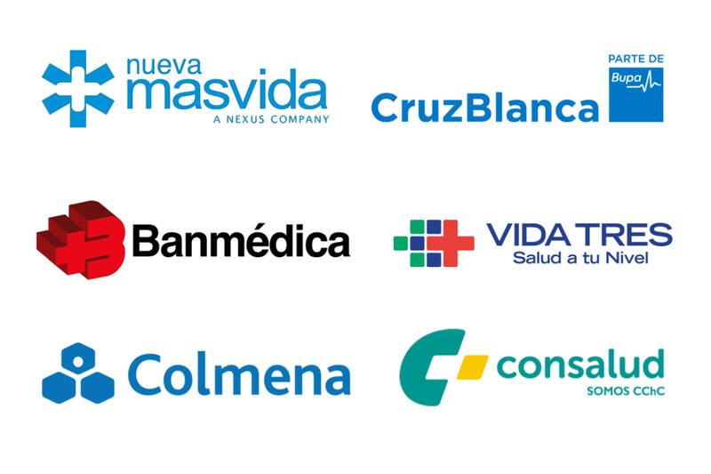En 2024, las aseguradoras aumentaron sus planes en más de $10.000, lo que provocó la salida de varios usuarios.