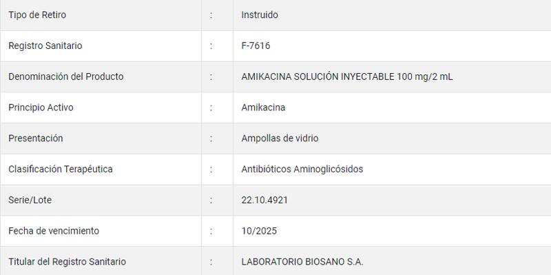 Este es el lote que retiró del mercado el ISP.