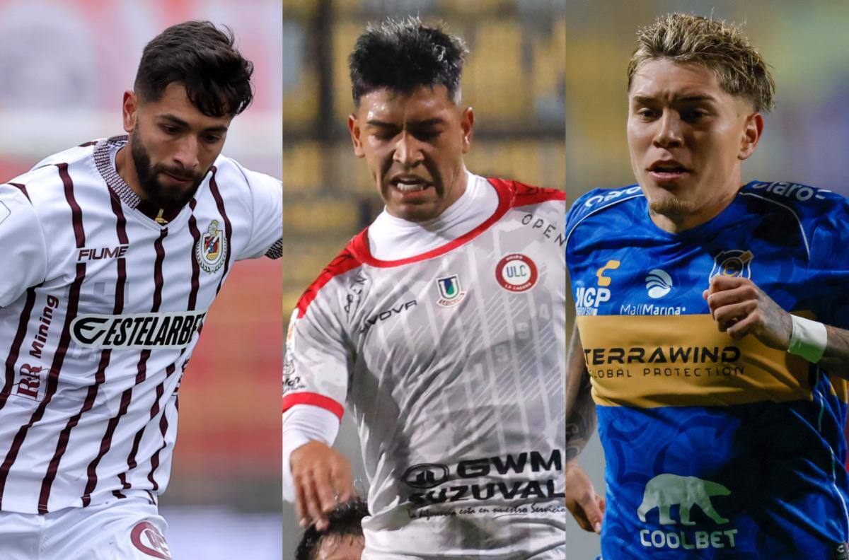 Los 5 jugadores a préstamo que buscarán una oportunidad en Colo Colo para 2026