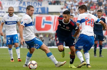 Como el Cimbi Cuevas: pasaron sin pena ni gloria por la U y ahora intentan relanzarse en la UC