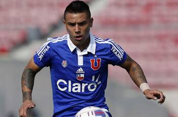 ¿Qué fue de Joao Ortiz, el jugador “cortado” en la U por Sebastián Beccacece por irse de fiesta?