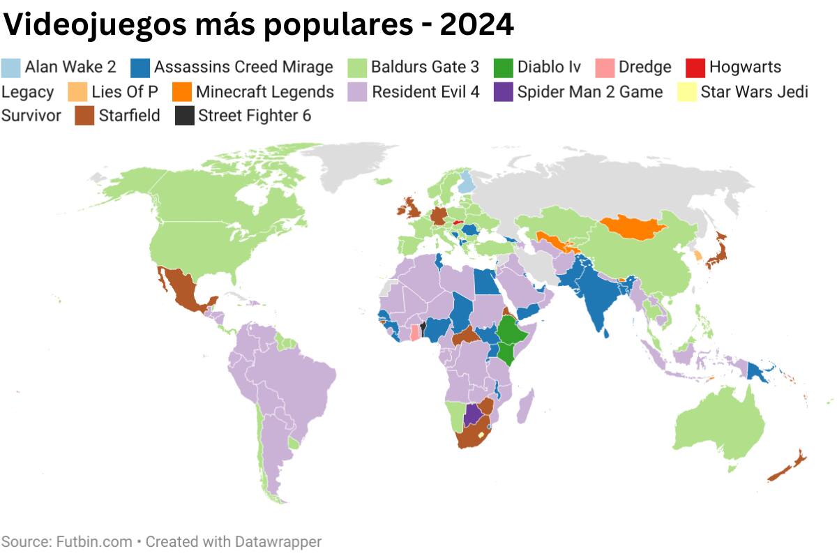 Estos fueron los resultados en los demás países analizados.