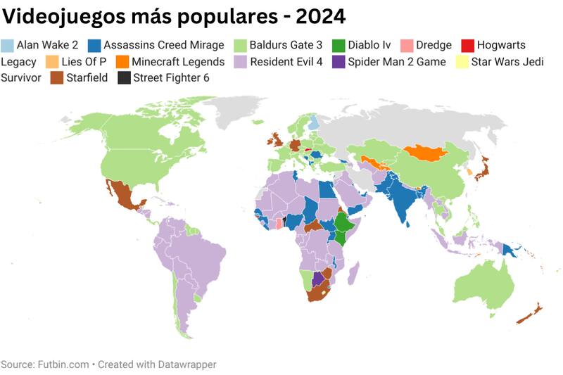Estos fueron los resultados en los demás países analizados.