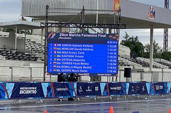 Bochorno histórico en Santiago 2023: error de medición provocó lluvia de “falsos” récords mundiales