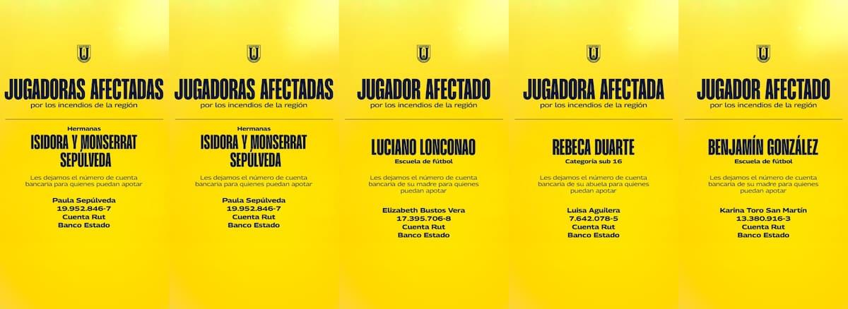 Los jugadores afectados de la UdeC.