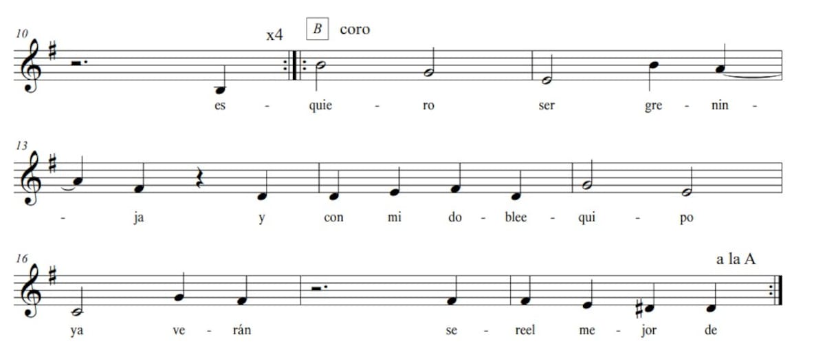 Parte de las notas musicales utilizadas por la banda en la canción que, posiblemente, haya sido plagiada por Lady Gaga.