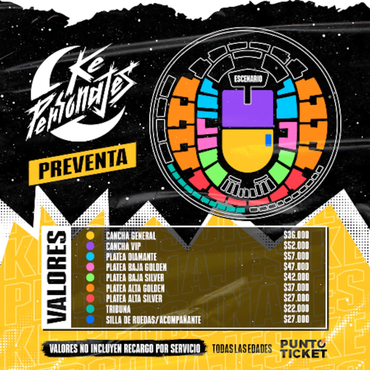 Entradas y precios para Ke Personajes en Chile