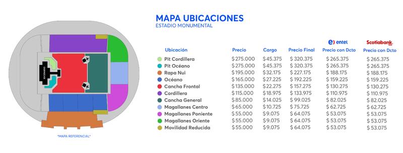 Precios y ubicaciones del concierto en el Estadio Monumental.