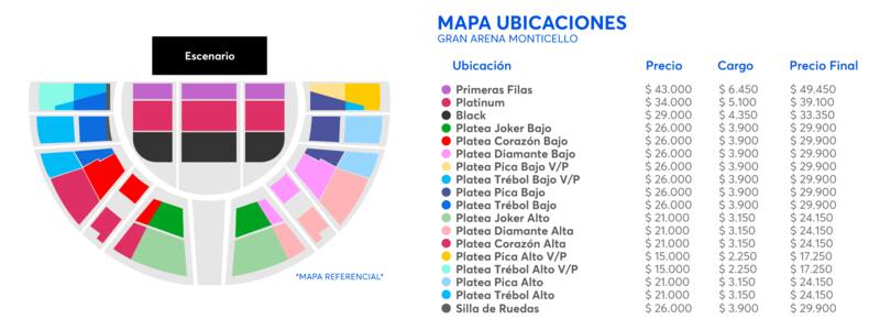 Precios para el show en Gran Arena Monticello.