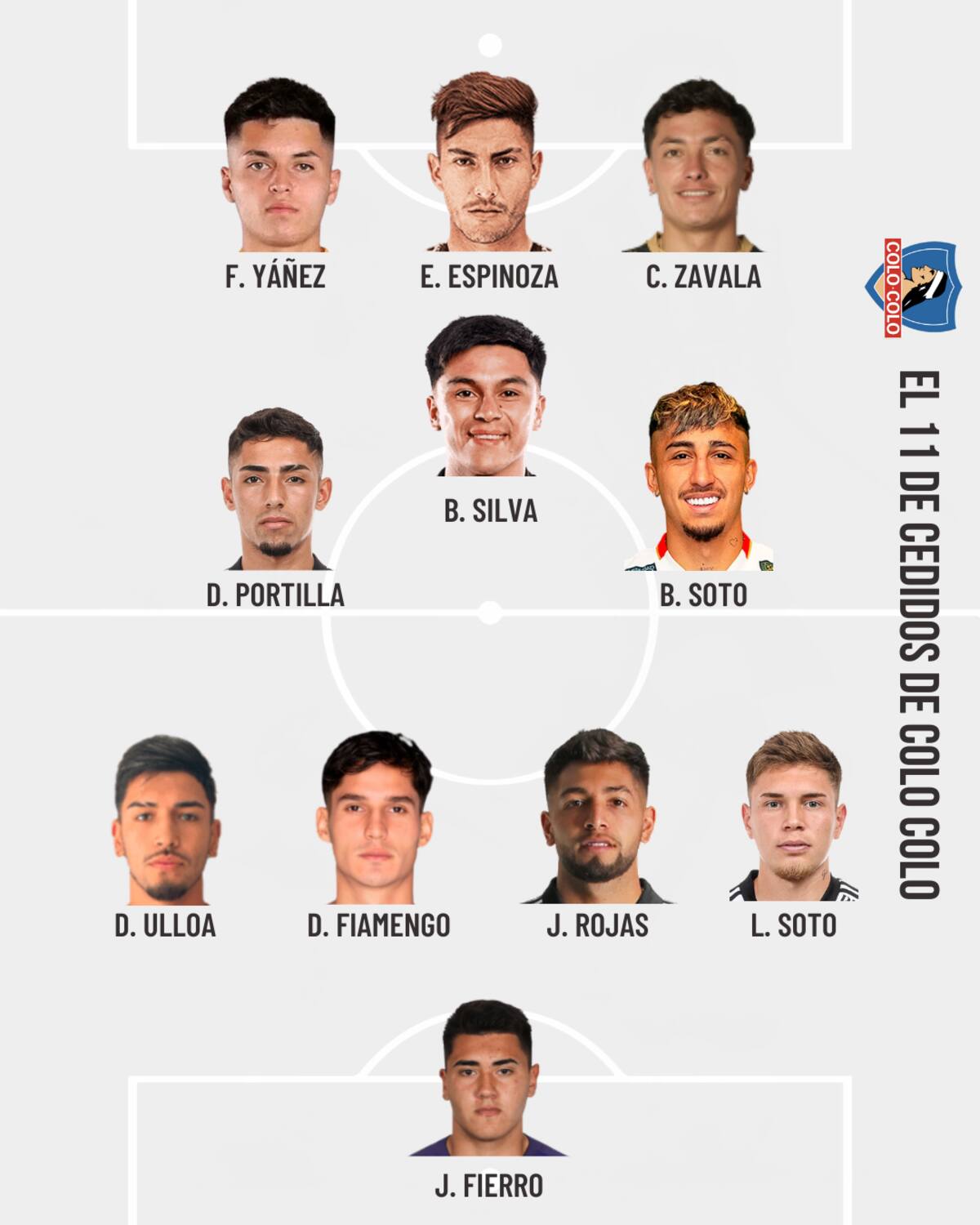 solo con los jugadores que se encuentran a préstamo y deberán volver al club el próximo año. Foto: Aton.