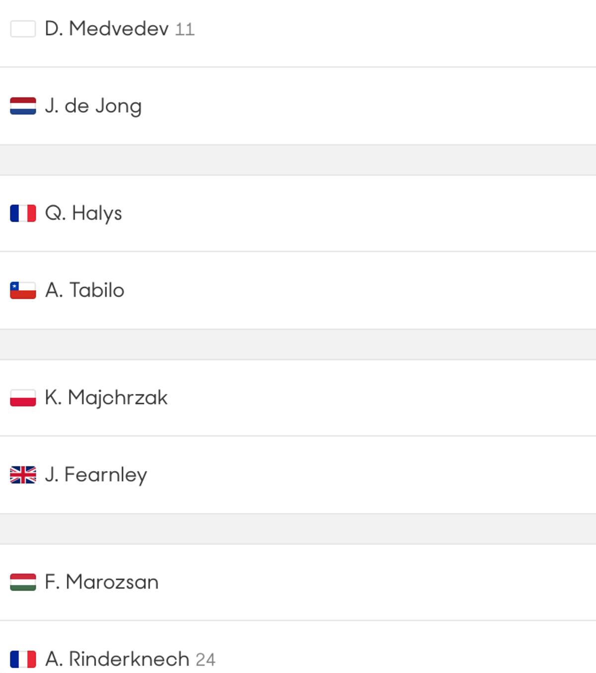Jano podría mederse a Medvédev en la segunda ronda del Australian Open.