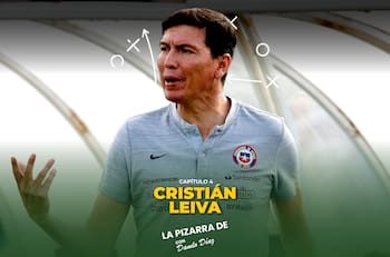 La Pizarra de... Cristián Leiva