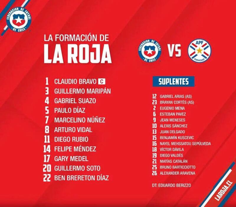 Planilla de Chile vs Paraguay que evidencia el cambio de camiseta entre Alexis Sánchez y Marcelino Núñez.
