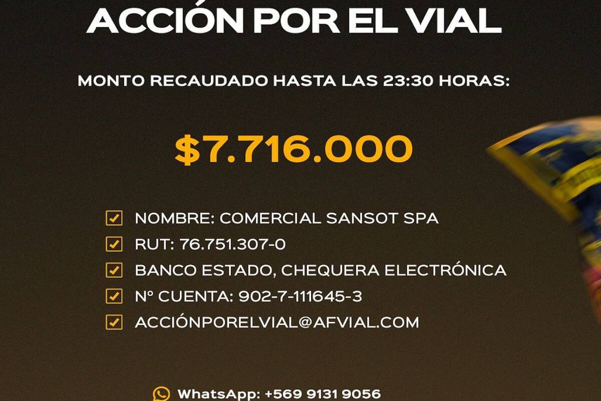 La última actualización de Fernández Vial indica que aún les faltan más de 7 millones de pesos para la meta. (Foto: @FernandezVial)