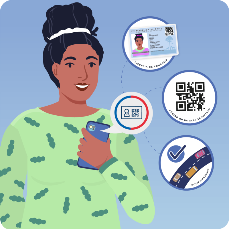 Conoce dónde y cuándo se implementará el Plan Piloto del nuevo sistema de licencia de conducir digital. Gráfica: Conaset.