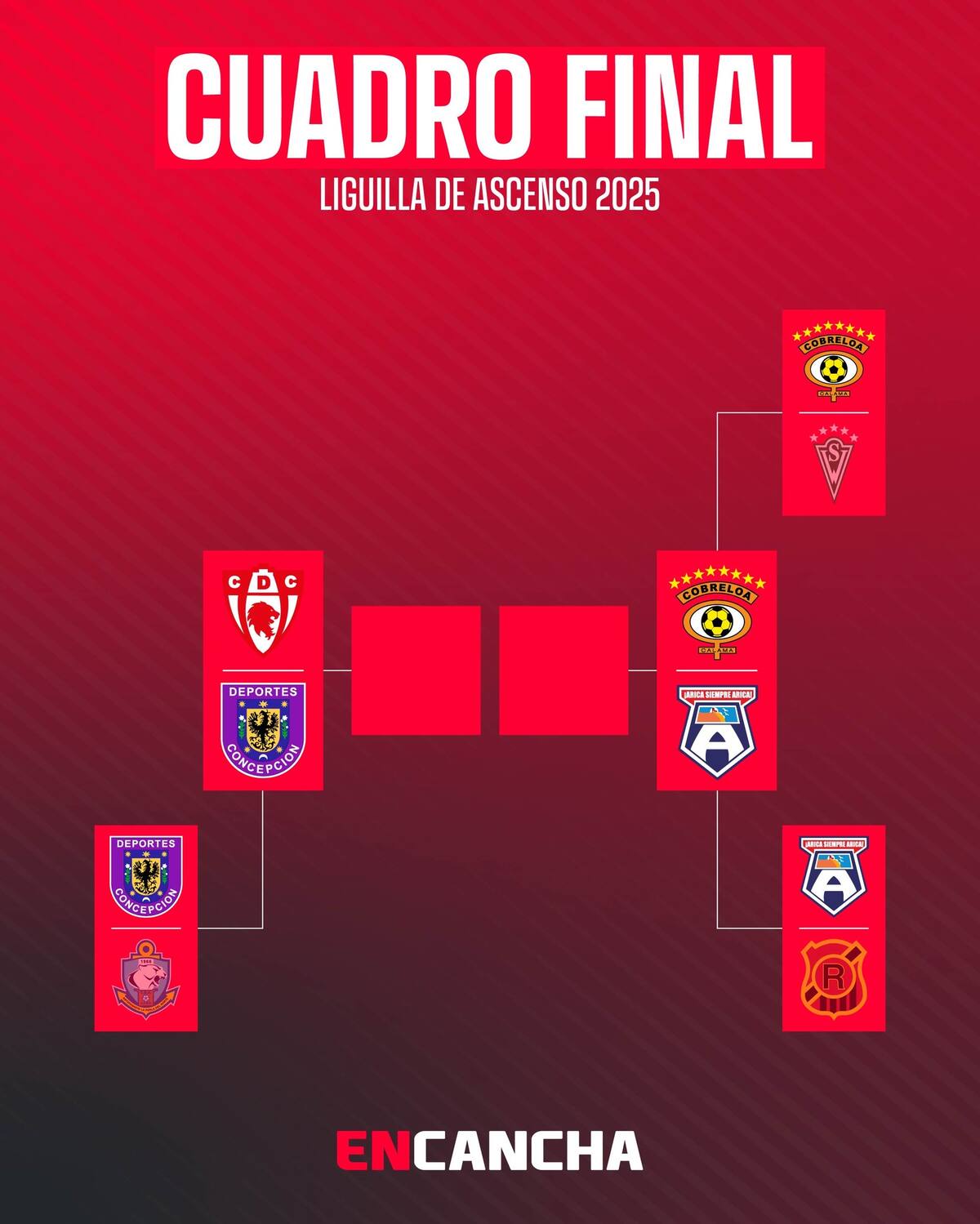 Así quedaron las semifinales de la postemporada en Primera B.