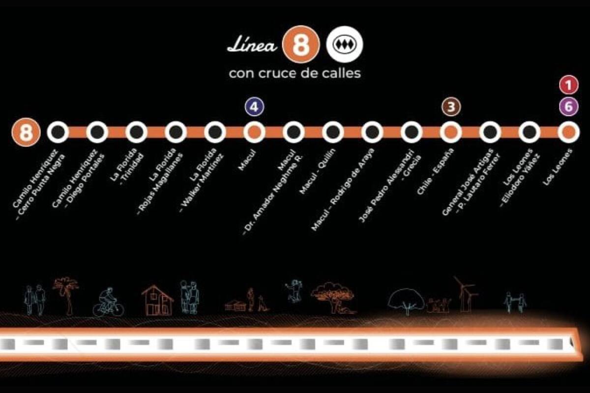 Este es el trazado de la nueva línea.