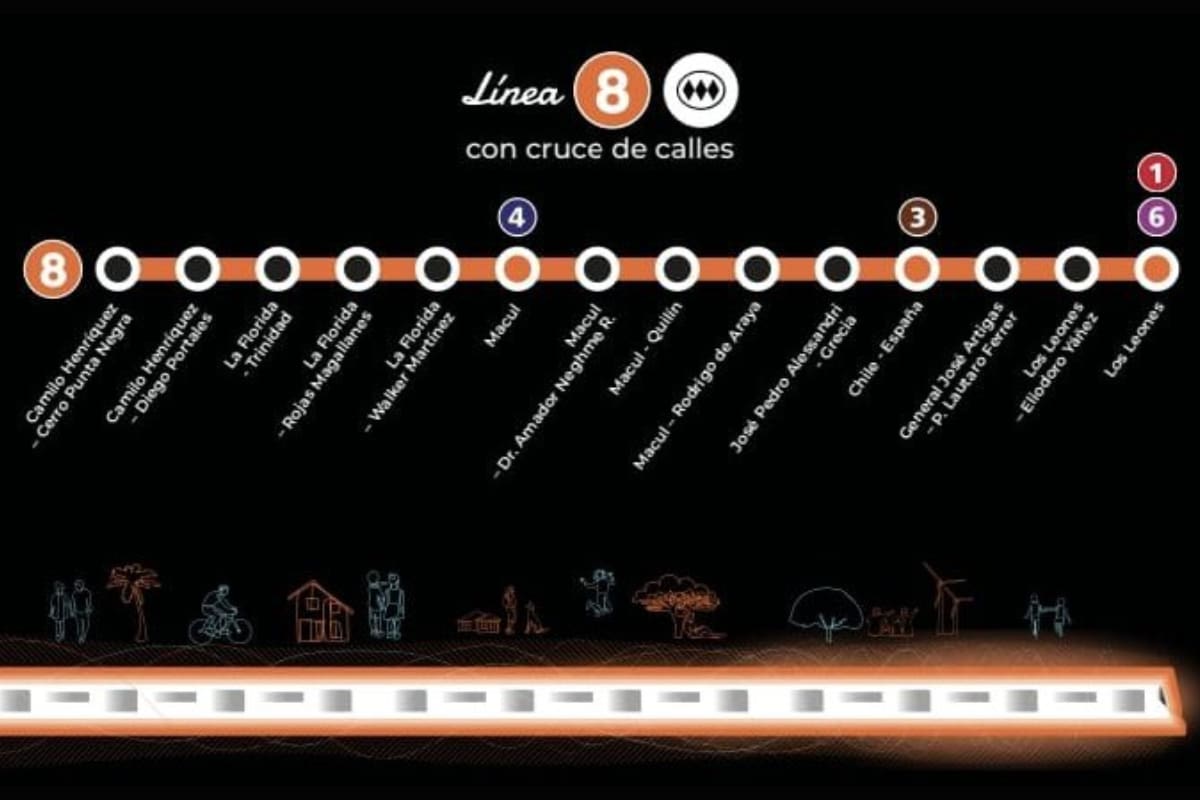 Este es el trazado de la nueva línea.