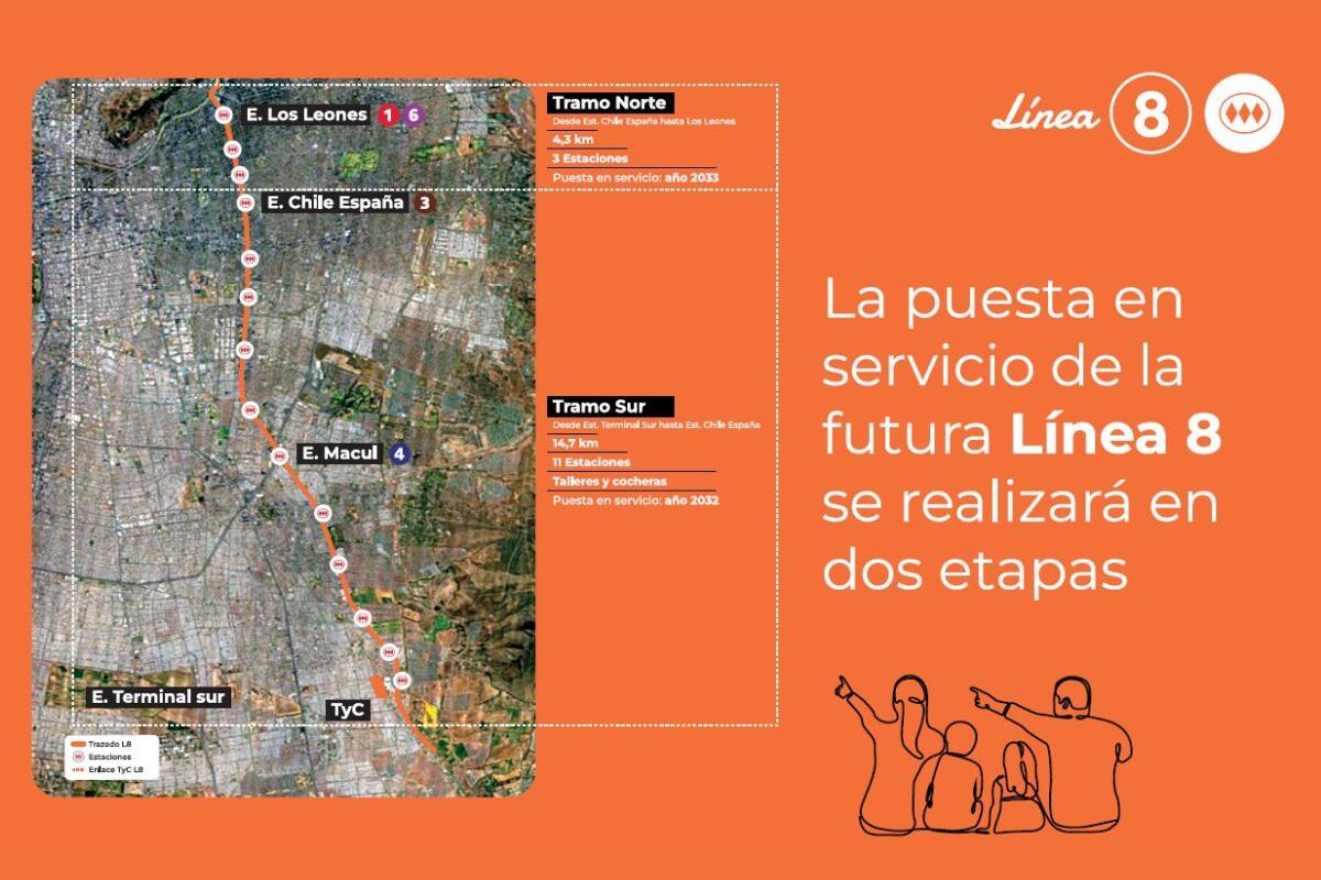 El primer tramo se abrirá en 2032.