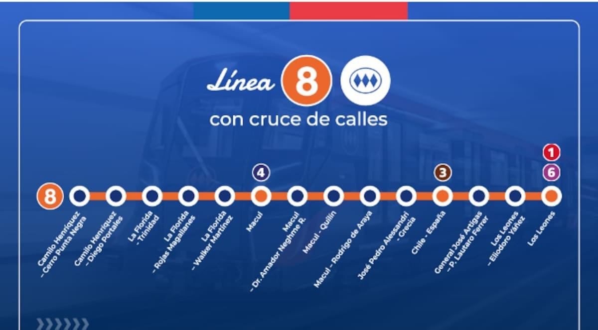 El recorrido contempla 14 estaciones, las que se ubicarán en estas intersecciones. Foto: Gobierno de Chile.