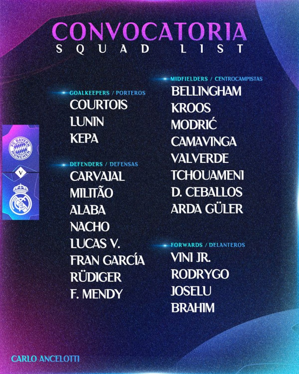 Jugadores convocados para enfrentar al Bayern Munich