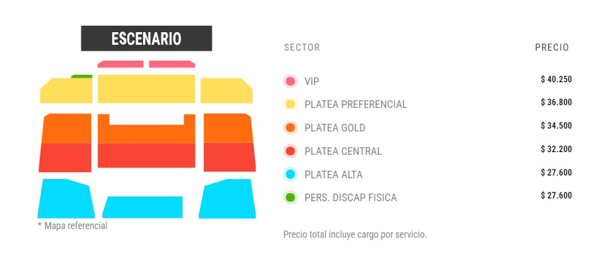 Lista de precios de las entradas para el show en vivo de "Generación 98'" en Talca.