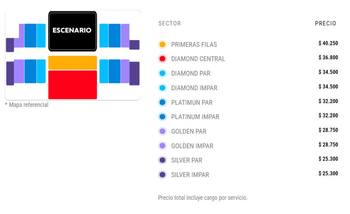 Lista de precios de las entradas para el show en vivo de "Generación 98'" en Viña del Mar.