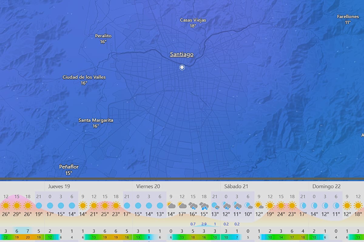 El momento donde caerá más lluvia será cerca de las 19:00 horas de este viernes. Créditos: Windy.