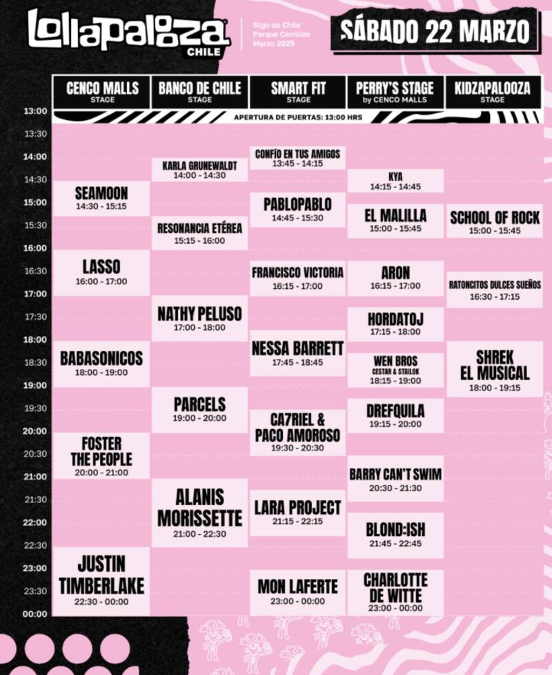 Estos son los artistas que se presentarán hoy.