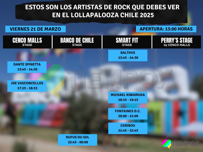 Esta es la ruta que puedes seguir para no perderte a los artistas de la primera jornada. Créditos: TiempoX.
