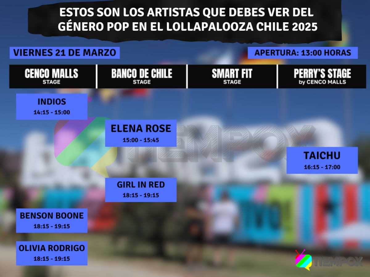 Esta es la ruta que puedes seguir para no perderte a los artistas del género en el día 1. Créditos: TiempoX.