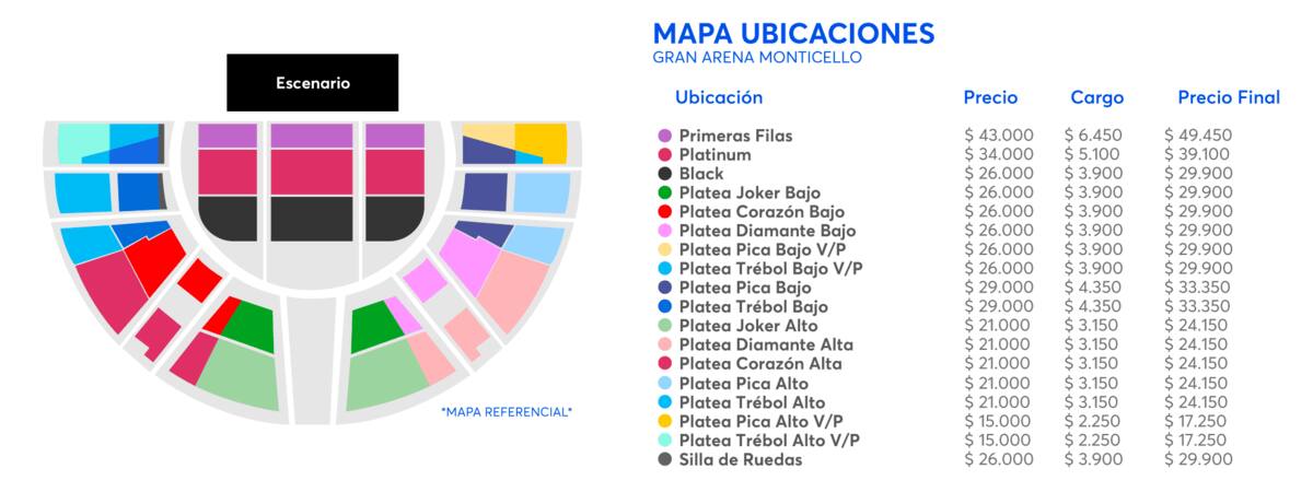 Lista de precios para el show de comedia.