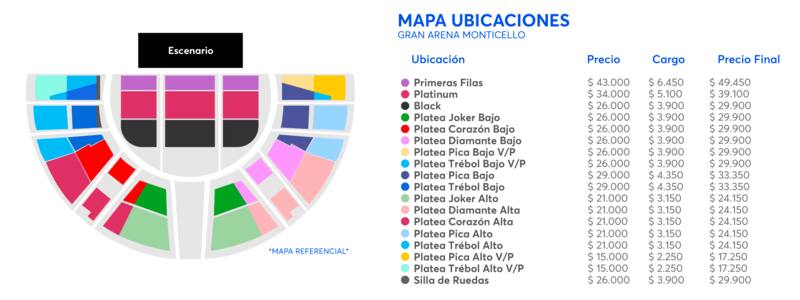 Lista de precios para el show de comedia.
