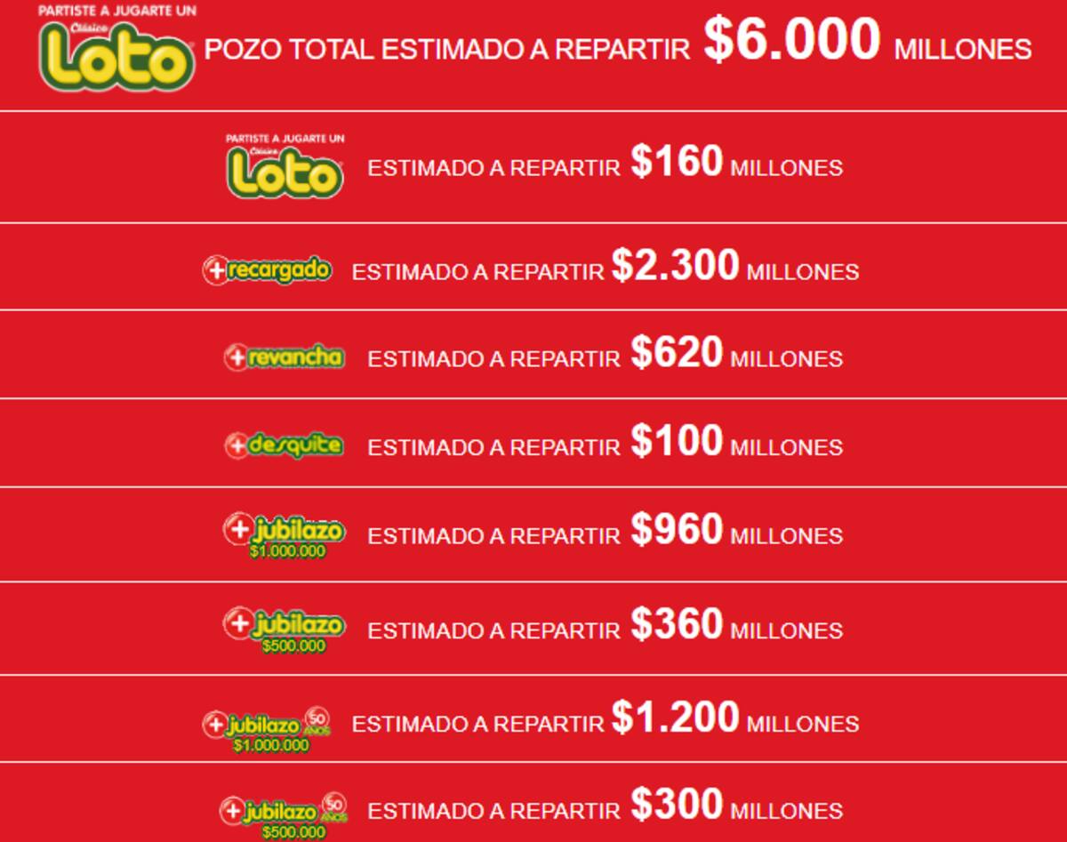 Loto repartirá $6 mil millones en su próximo sorteo.