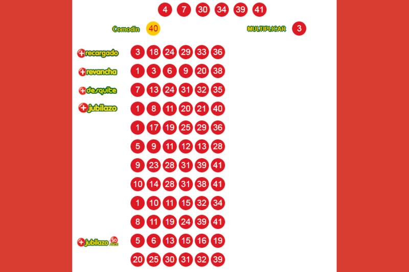 Estos fueron los números ganadores del Loto.