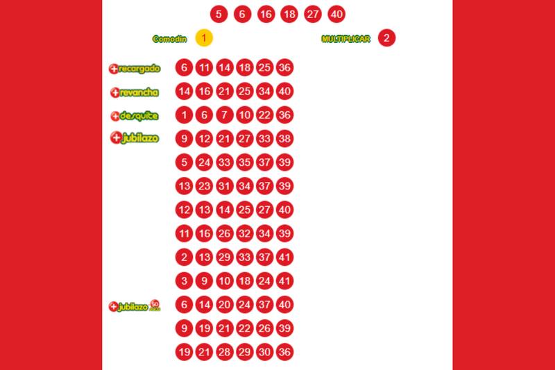Estos fueron los números ganadores del Loto.