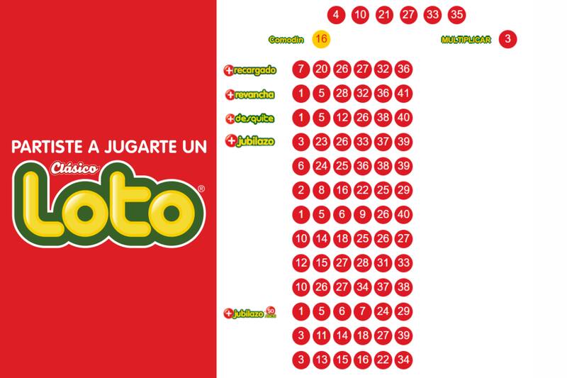 Estos son los números ganadores de este domingo.