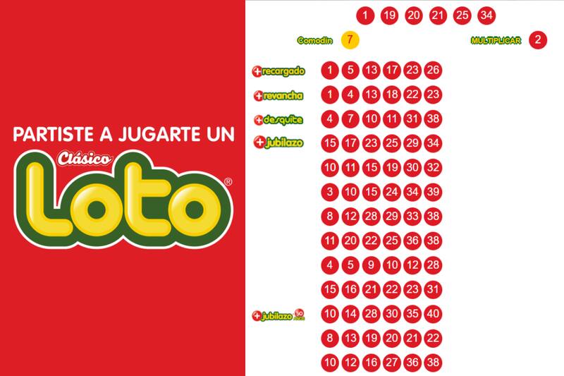 Números ganadores de este domingo.