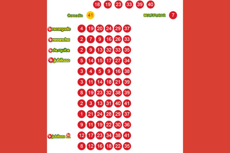 Estos fueron los números ganadores del Loto. Créditos: Polla Chilena de Beneficiencia
