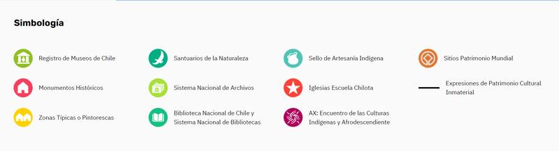 Esta es la simbología que te permitirá explorar de mejor manera el nuevo mapa de Chile Patrimonios.