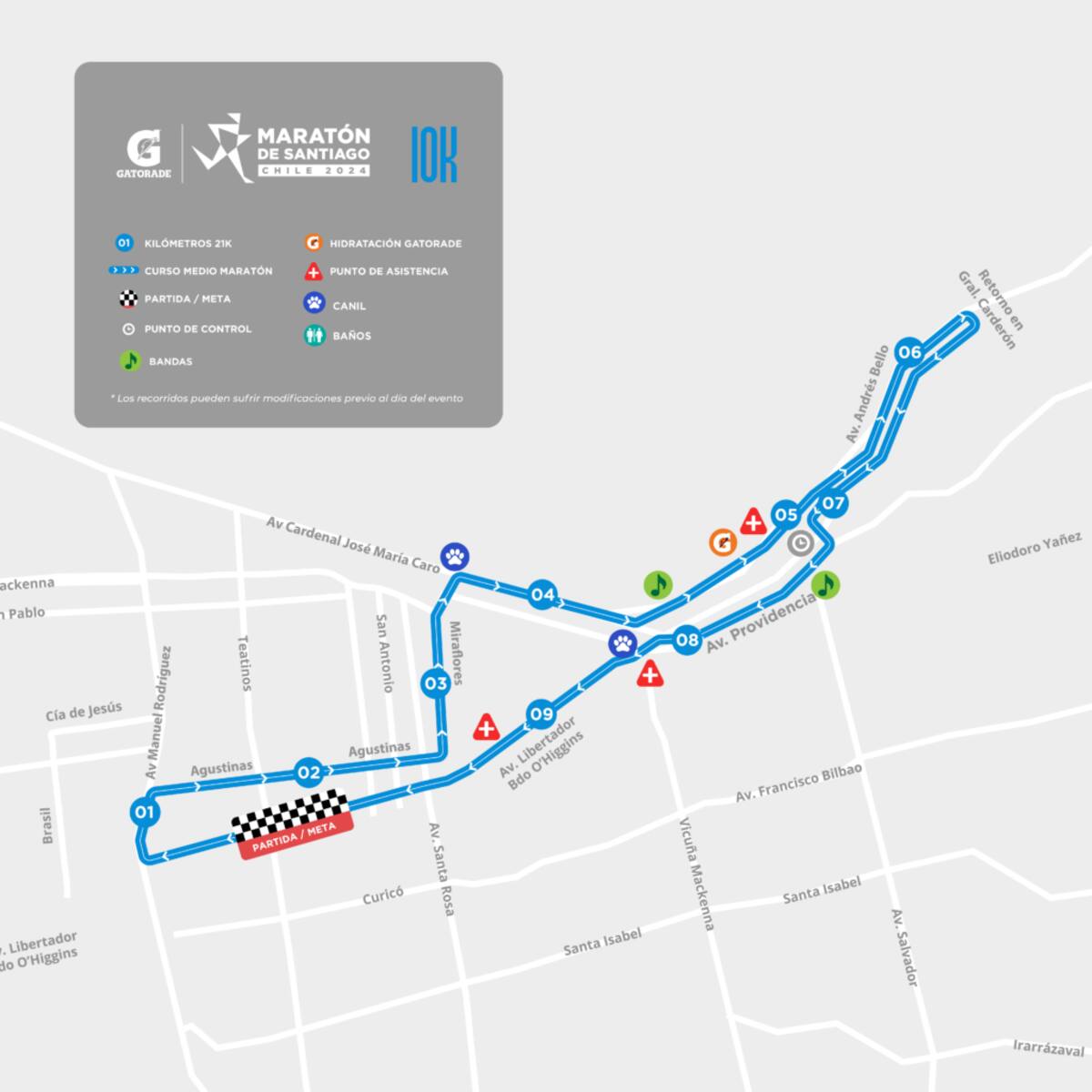 Recorrido 21K
