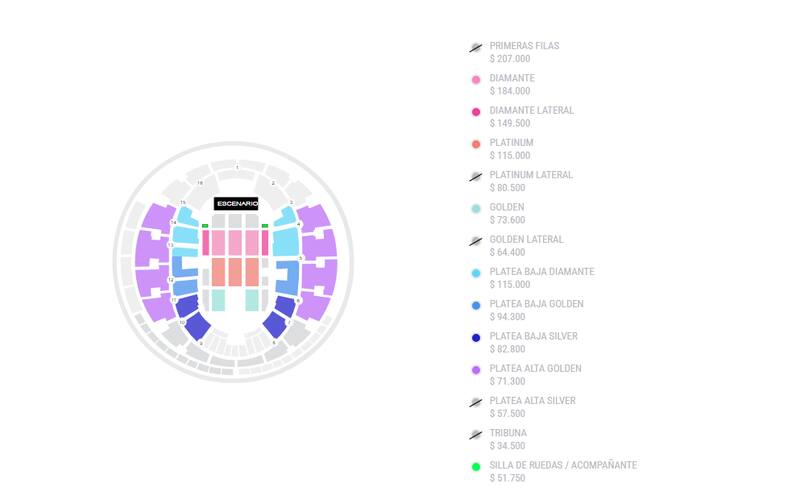 Estas son las entradas actualmente disponibles para asistir al evento,