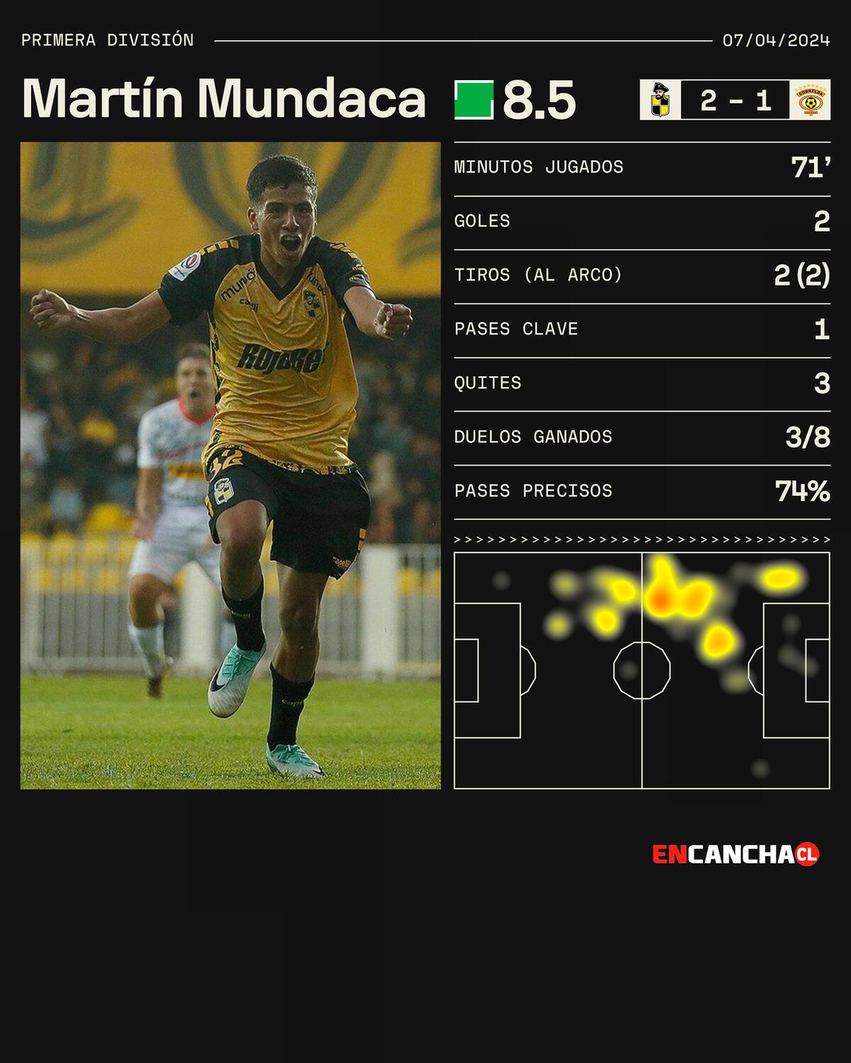 maravilló al fútbol chileno